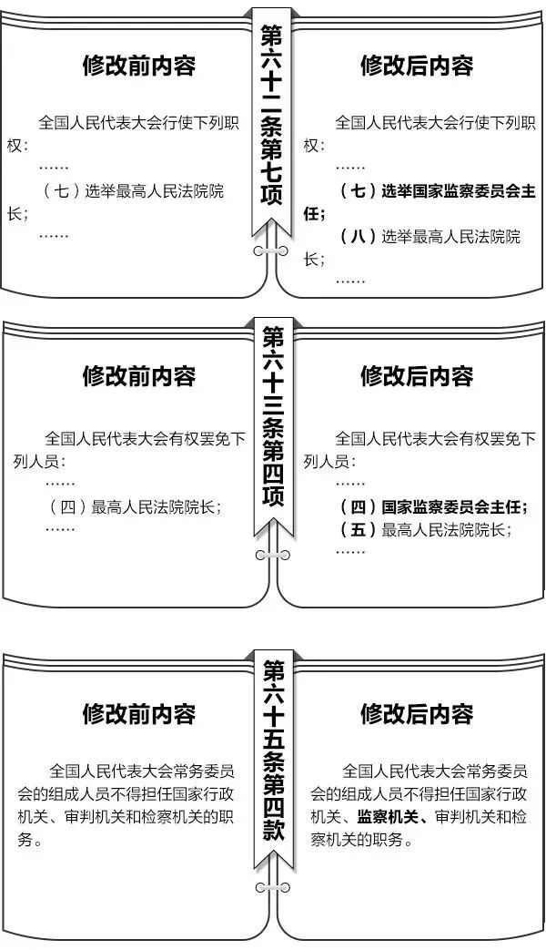 靠呼吸机多活两天视同工伤的法院判定