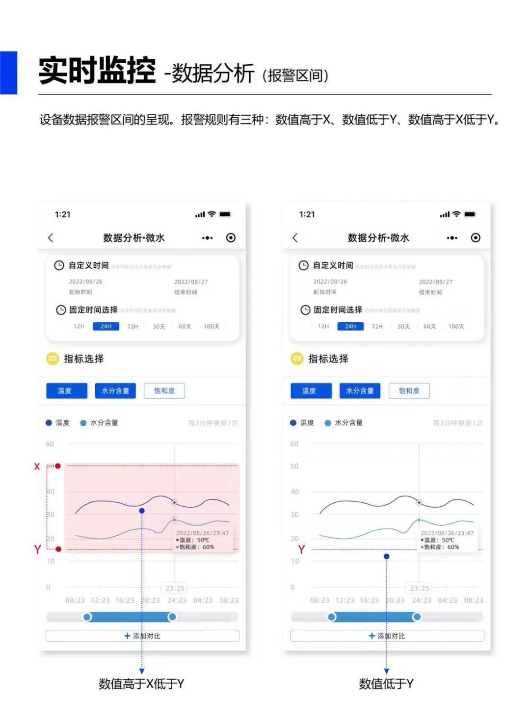 石油市场监测平台下载深度解析