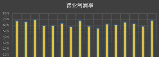 基金风险控制指标的深度解析，数字化转型中的数据分析与技术应用应用探讨