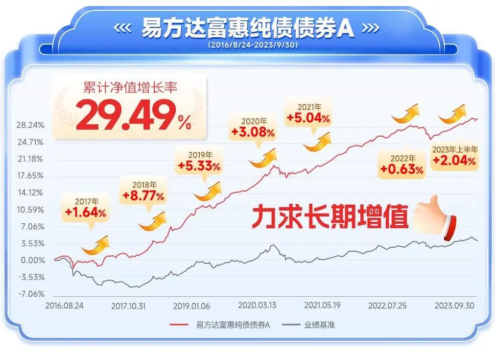 数据分析技术推动下的行业数字化转型与债券下跌现象分析——以9月30日为例