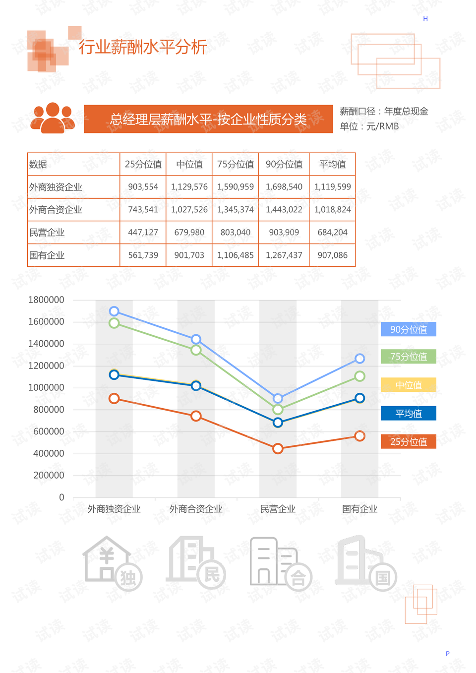 房地产行业分析报告，数据整合与技术驱动的未来展望（XXXX年趋势解析）