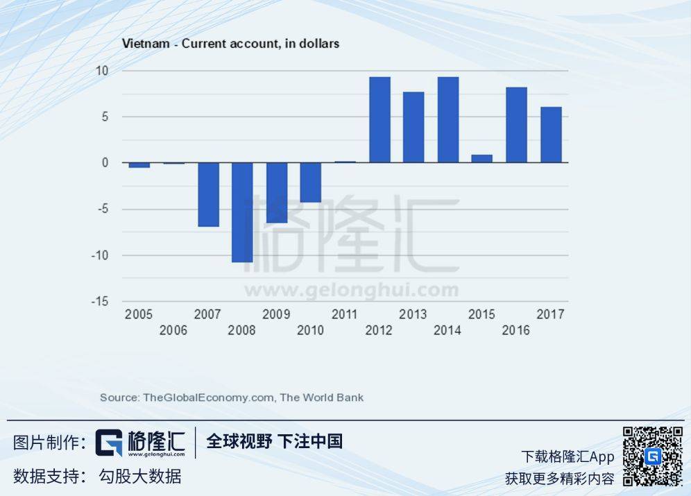 如何规避与外国交易中的汇率风险？策略分析