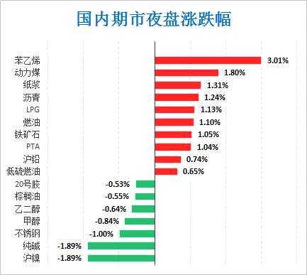 期货交易数字化转型，无条件高额交返开户政策下的市场变革