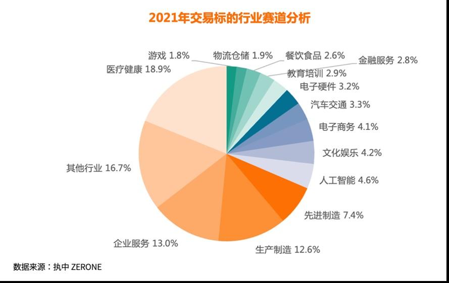 私募基金公司排名解析与比较