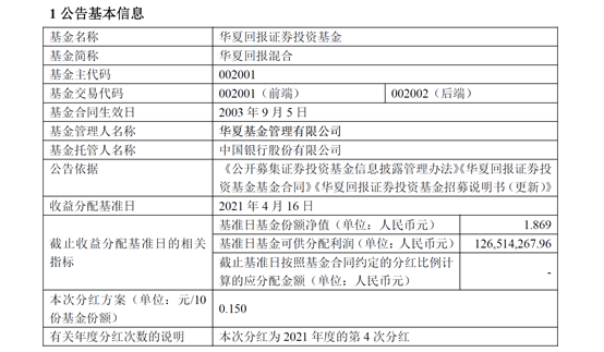 分红次数最多的基金深度解析