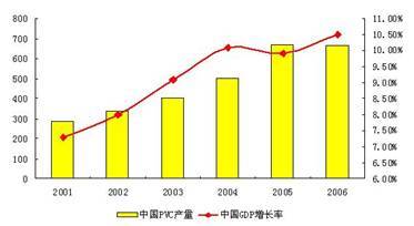 经济增长率计算公式的深度解析与探讨