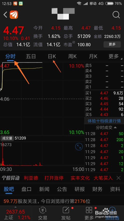 新手炒股入门攻略，背景解析、数据整合策略与数字化转型影响