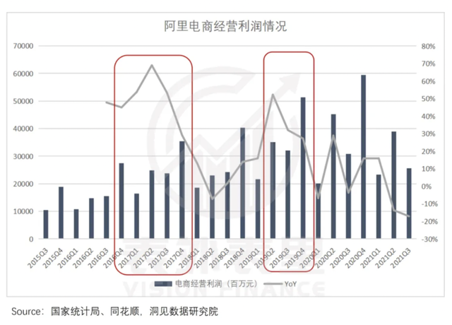 宏观经济影响分析与数据整合技术在行业数字化转型中的关键作用