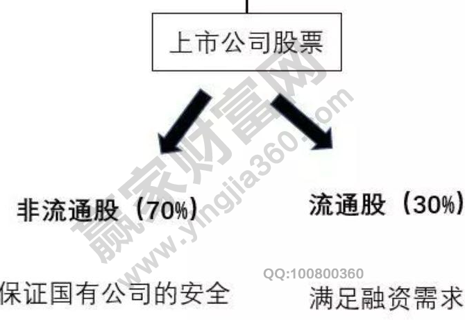 股票解禁深度解析，数字化转型与数据整合的关键环节探索