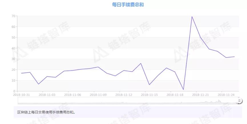 加密货币数据分析，行业数字化转型的驱动力标新立异标题，加密货币数据解析——引领行业数字化转型的先锋力量