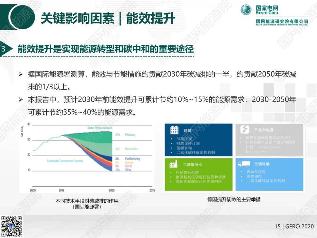 能源网官网首页深度解析，数据整合与数字化转型的驱动力探索