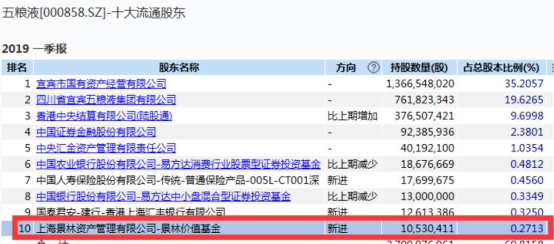 私募基金八大策略深度解析，数据驱动下的数字化转型之路探索