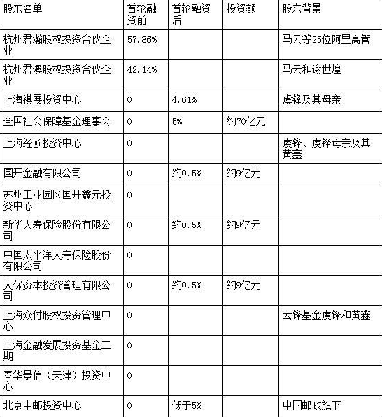 阿里数字控股原始股权证书详解，数据引领数字化转型之路