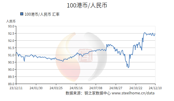 人民币汇率走势深度解析