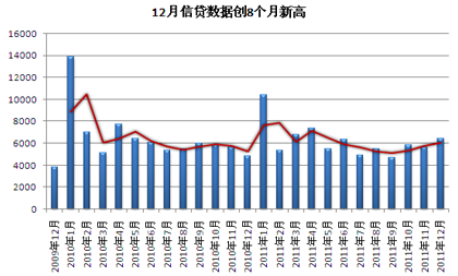 经济数据查询网，数字化转型的深度分析与推动力量探索