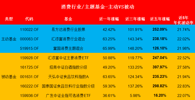 雪后初暖阳