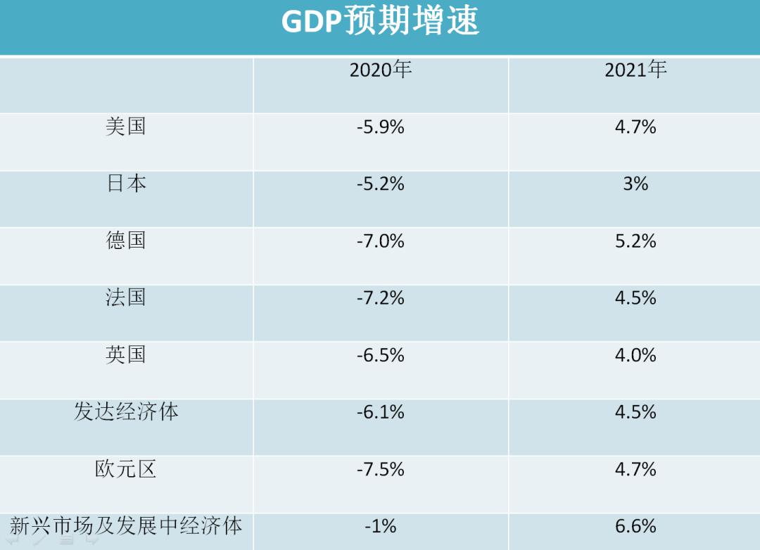 中国XXXX年失业率预估分析报告，深度解析数据背后的真相