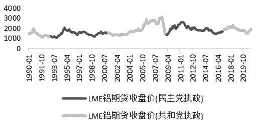 铝期货最新行情分析与行业洞察，数据整合与技术驱动的交易参考