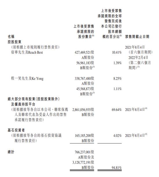 股票解禁对股民的影响深度解析