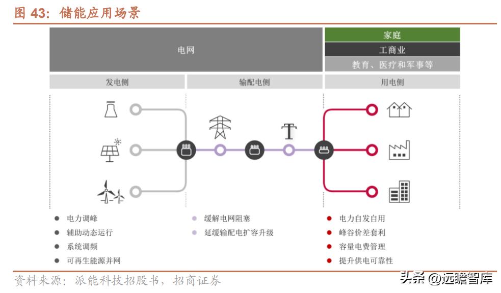 外汇价差套利分析，数据整合与技术的核心角色