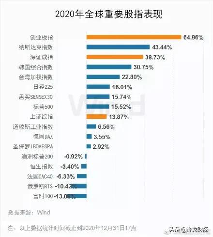 XXXX年基金行业行情深度解析与展望