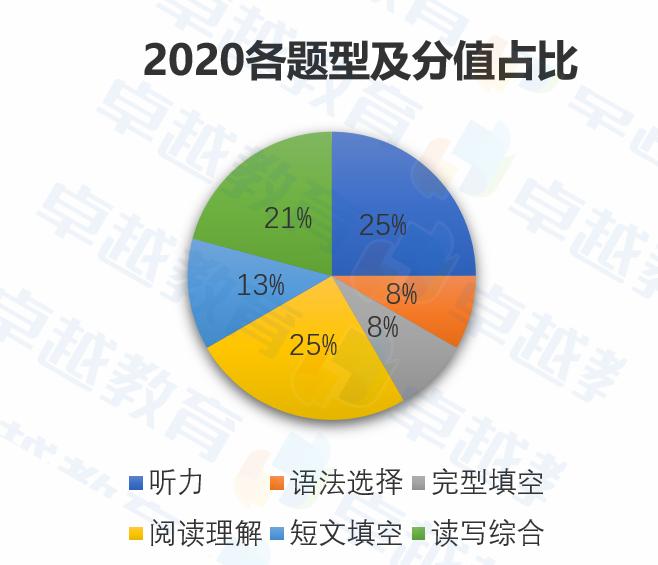 当下社会热点现象分析，数字化转型中的数据整合与技术应用探究