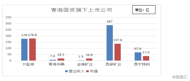 亮点介绍 第24页