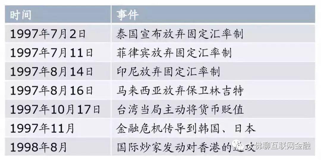 台币汇率分析与金融行业数字化转型的关键要素探讨