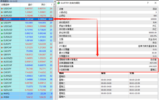 外汇持仓过夜费利息计算详解