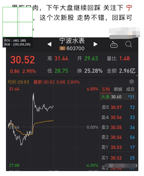 股市暴涨背后的原因深度解析，以600740为例的探讨