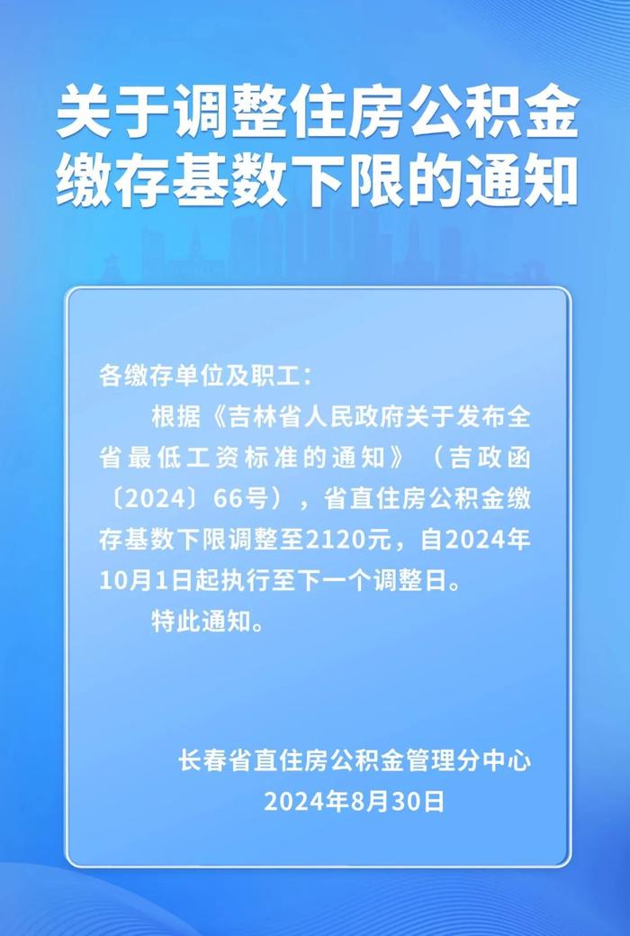 长春公积金政策调整及其影响与前景展望