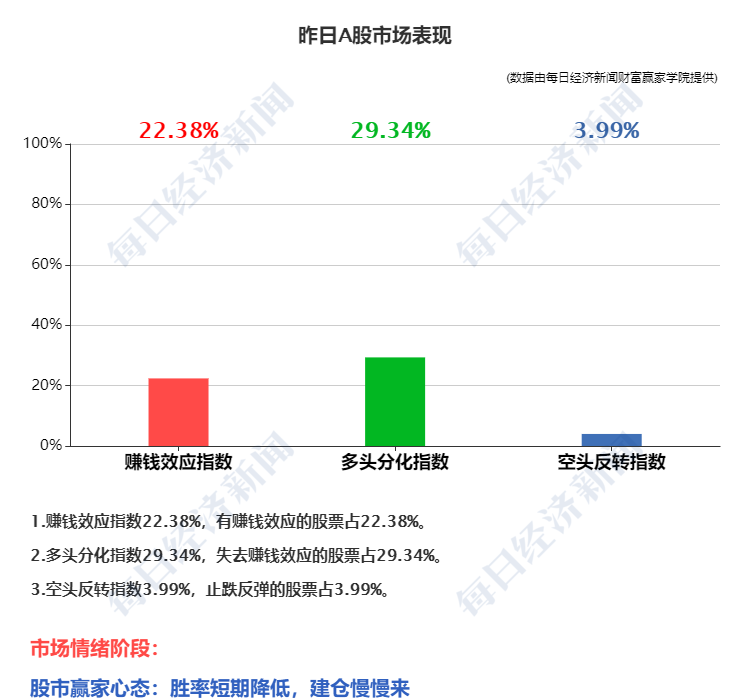 中央定调明年工作重点，推动高质量发展，经济持续稳定增长为目标