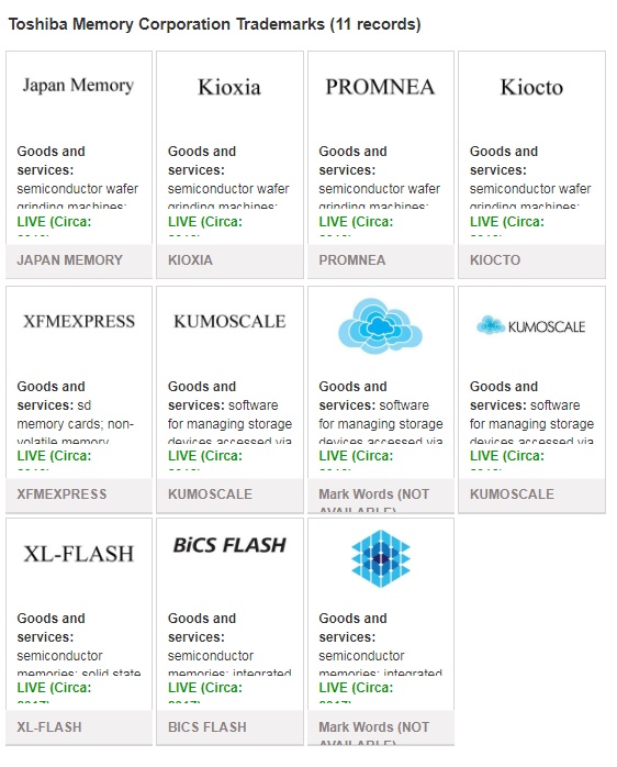 Kioxia日本成功上市，开启未来存储技术新篇章