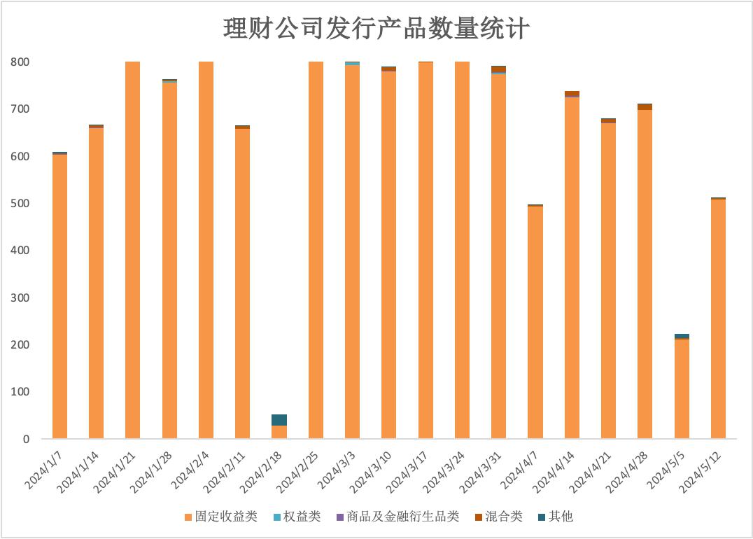 债市阶段性调整在即，市场趋势解析与应对策略探讨