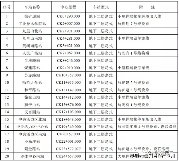 红毯走秀 第20页