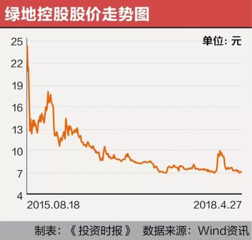 天量解禁背景下股市涨势深度解析