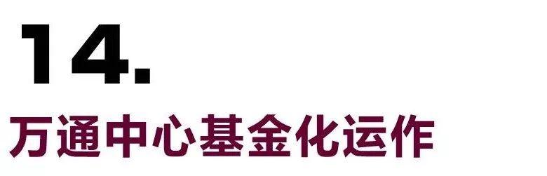 私募基金产品结构图，揭秘资金流动与策略蓝图