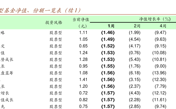 货币基金排行榜前十名2023年，投资策略与市场趋势深度洞察