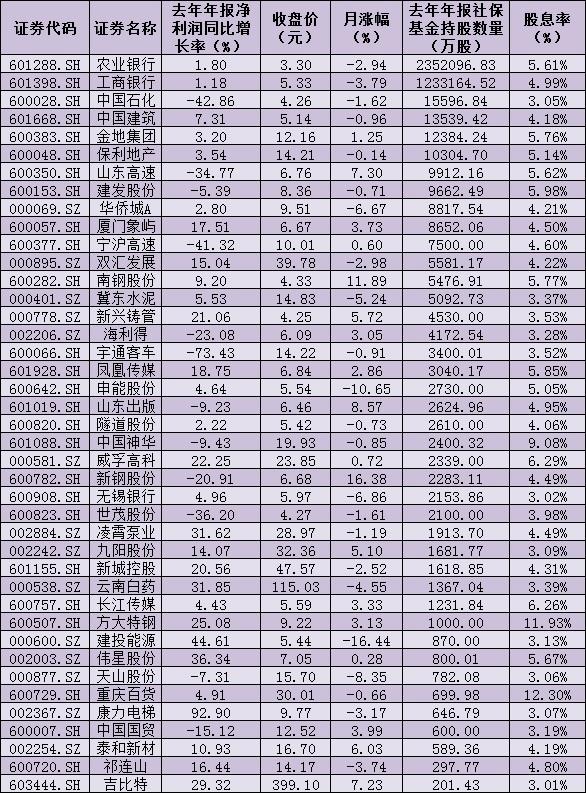 基金分红去向揭秘，资金流向的奥秘探究