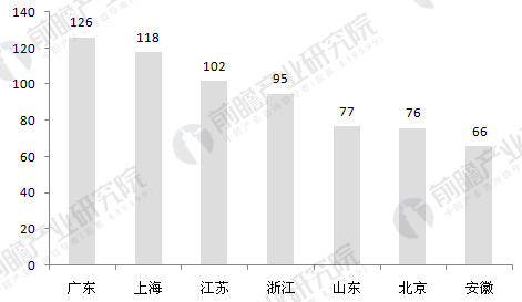 物业行业未来展望，前景展望与发展趋势分析