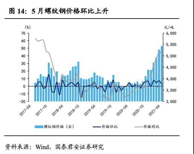 煤炭、柴油、白糖市场动态分析与每日大宗价格行情