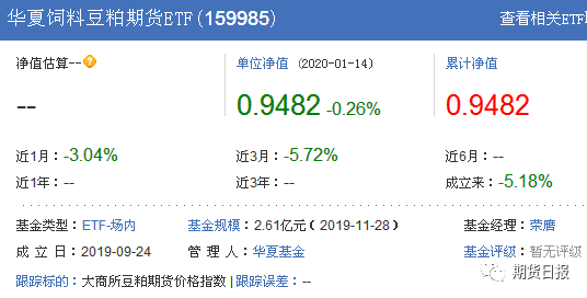 商品期货ETF投资指南，引领投资新航向