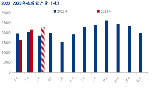 钴价格持续下跌，市场趋势、影响因素与未来展望分析