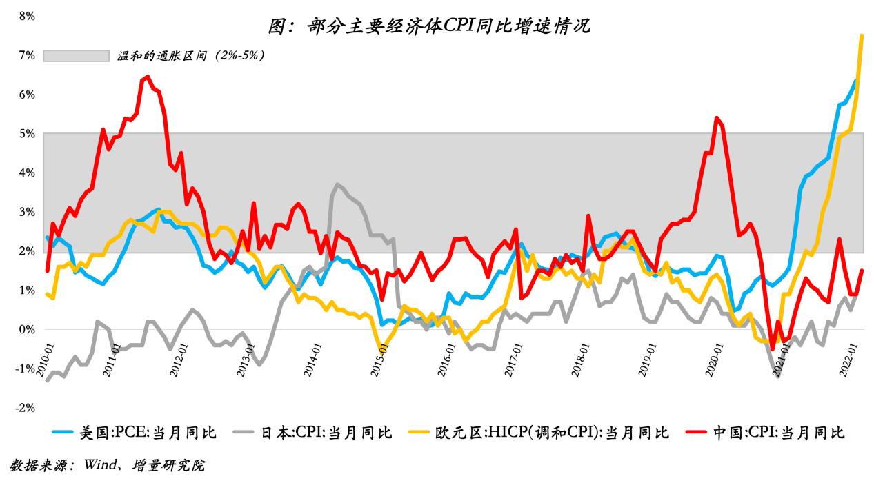 通胀与通缩，哪个更可怕？深度解析背后的经济风险与影响。