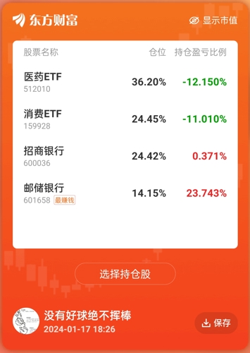 商品ETF510170深度解析与投资策略探讨