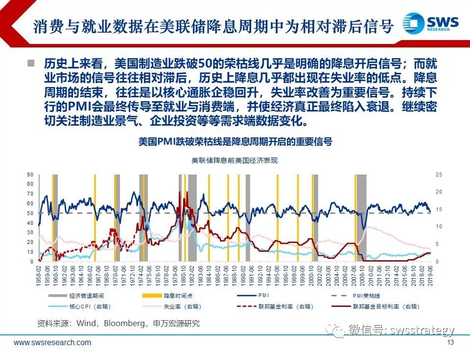 全球经济新机遇，英镑升值带来的投资利好分析