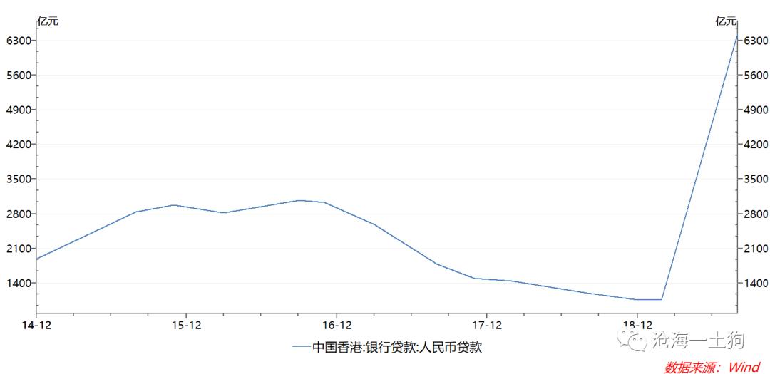 关于我们 第15页