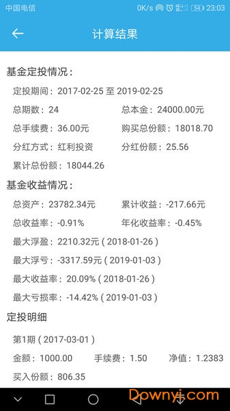 基金收益计算器，轻松理解并计算你的投资回报率