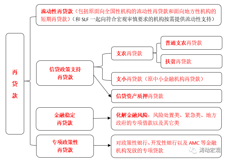 央行直接发放货币的作用与渠道深度解析