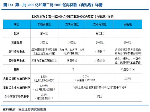 揭秘通缩三大标准，深度解读经济现象背后的含义